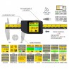 Micron computerized e-Force caliper Industry 4.0