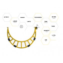 SUB-MICRON INTELLIGENT wide ran ge micrometer IP-65