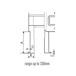 Inside groove digital caliper IP67