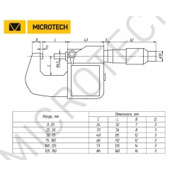 SUB-MICRON INTELLIGENT micrometer IP-65