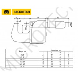 INTELLIGENT SUB-MICRON SMALL TIP micrometer IP-65