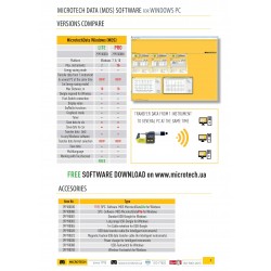 MICROTECH DATA Software for Windows PC