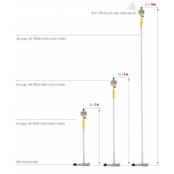 TRANSFORMER BORE GAUGE