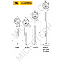 DIAL BORE GAUGE