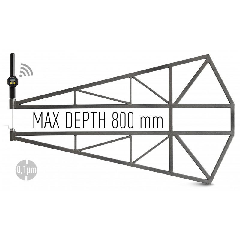 Wide range thickness gauge Wireless