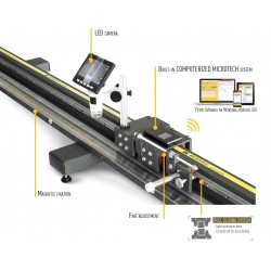 RULLER CALIBRATION intelligent computerized stand