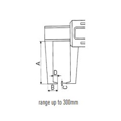 Outside groove computerized caliper IP54 Industry 4.0