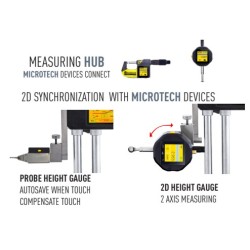 Tablet height gauge Industry 4.0