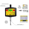 Sub-micron MODBUS PLC indicator Wireless