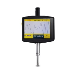 Sub-micron MODBUS PLC indicator Wireless