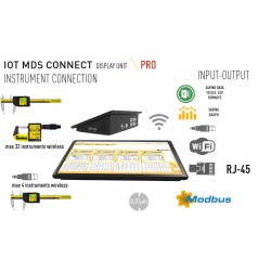 IOT MDS CONNECT DISPLAY...