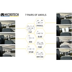 Universal computerized micrometer Industry 4.0