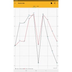 MICROTECH MDS app for Android