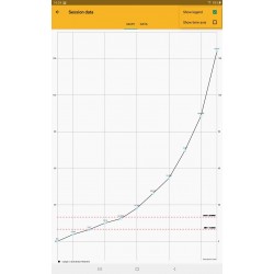 MICROTECH MDS app for Android