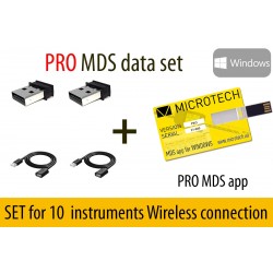 Standard MDS data set